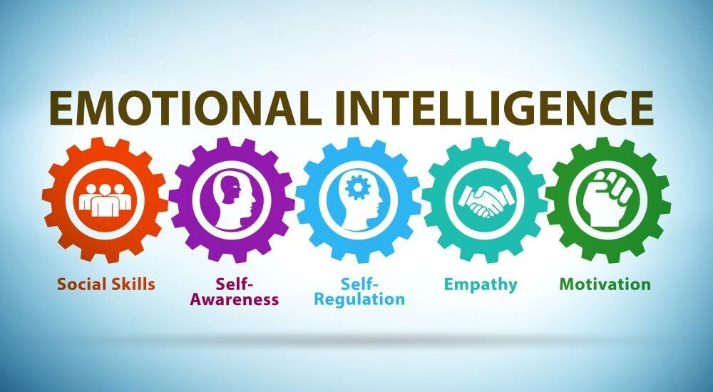 Emotional Intelligence